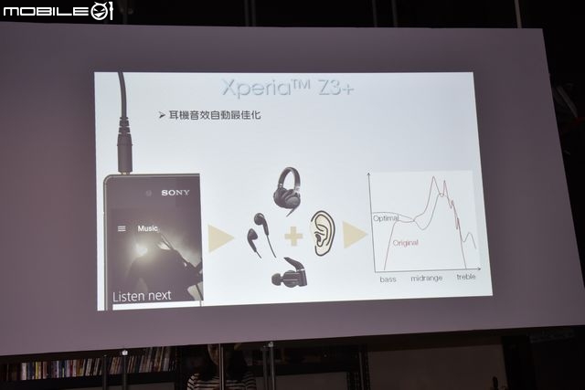 完美的設計 挑戰極限 超越自我 【Sony Xperia Z3+】高雄體驗會