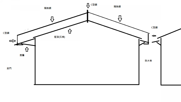冷氣新手~請各位指導一下
