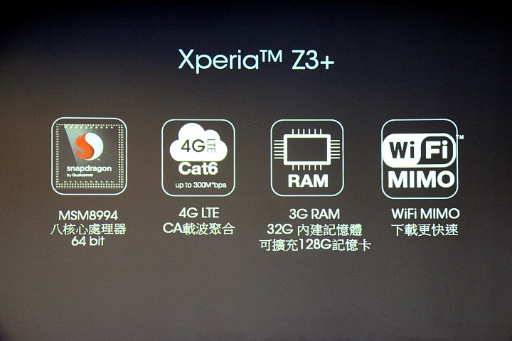 極致美學、完美平衡!SONY XPERIA Z3+ 高雄體驗會心得分享
