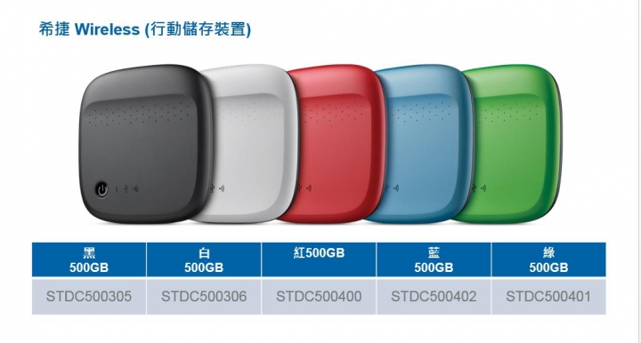 希捷 Seagate 數位輕生活 獨家體驗會心得分享-隨身攜帶的大容量無線分享裝置(Wireless)