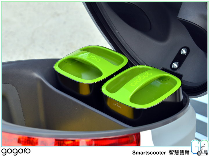 【體驗活動】前所未有的騎乘體驗 Gogoro Smartscooter 智慧雙輪試乘體驗會