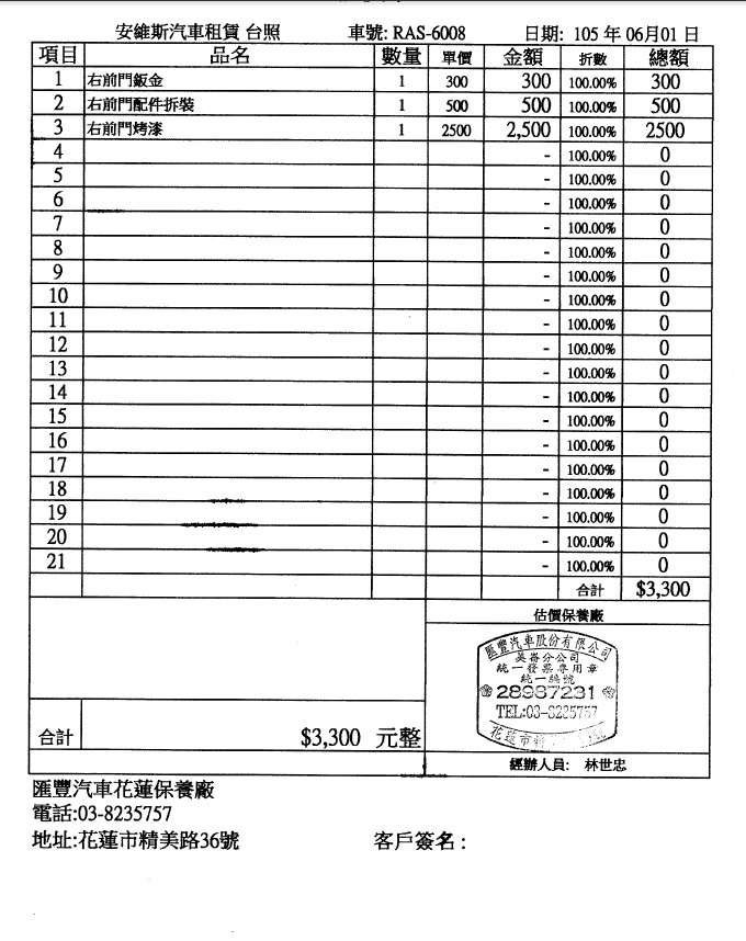 花蓮AVIS安維斯租車時要仔細驗車