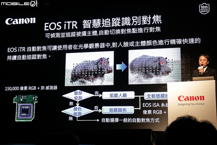 【採訪】Canon EOS 5DS / 5DS R‧高畫素登台 即刻開賣!(內含大量5,060萬畫素實拍照)