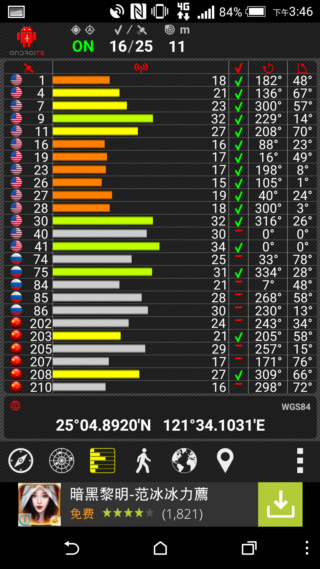 經典延續 HTC Desire 826 萬元以下中階旗艦