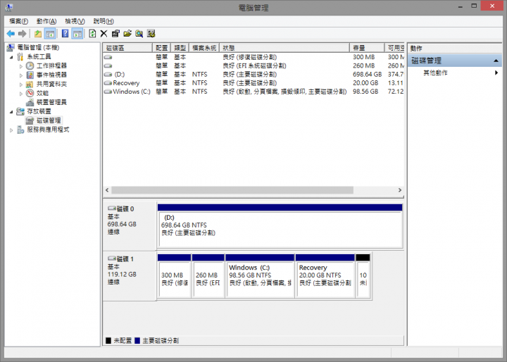 請問U2442系統還原(有解了省800)