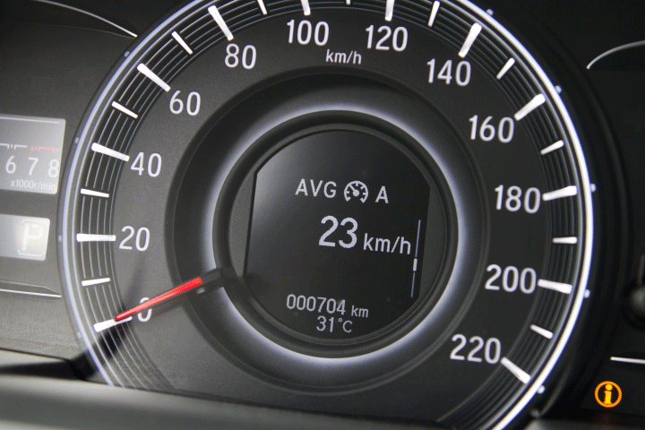 開創全新格局 Honda Odyssey