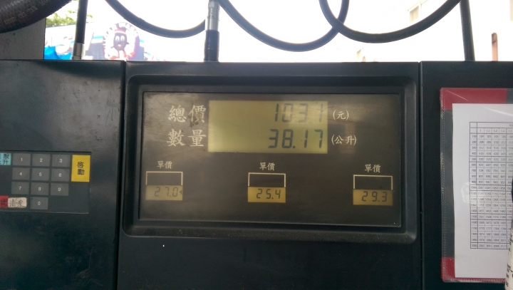 福特免費24小時試駕FOCUS桃園高雄二日遊