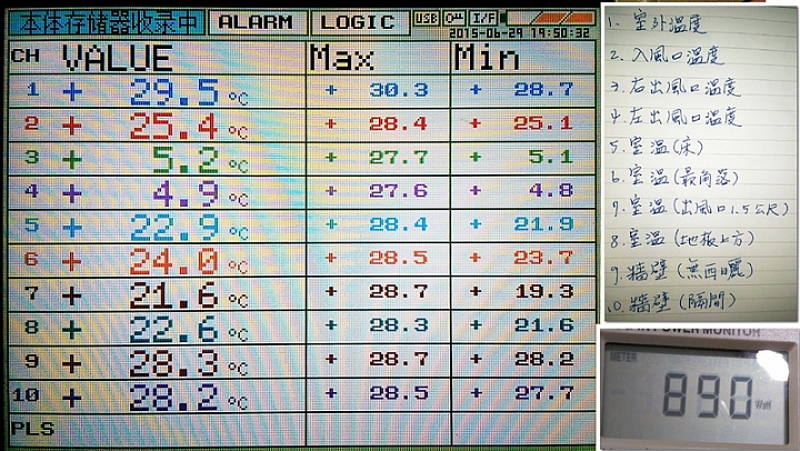 開箱~日立冷氣 RAS-28SCT/RAC-28SCT 日本原裝變頻冷暖 低溫冷房能力測試 出風口究竟能到幾度???3.5度???
