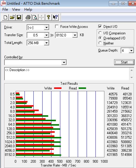 中階高CP選擇 PLEXTOR M6S開箱趣