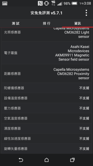 經典延續 HTC Desire 826 萬元以下中階旗艦