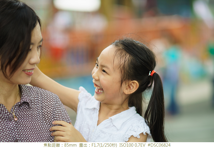 人像之眼,85mm定焦鏡