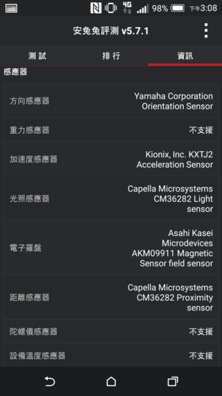 經典延續 HTC Desire 826 萬元以下中階旗艦