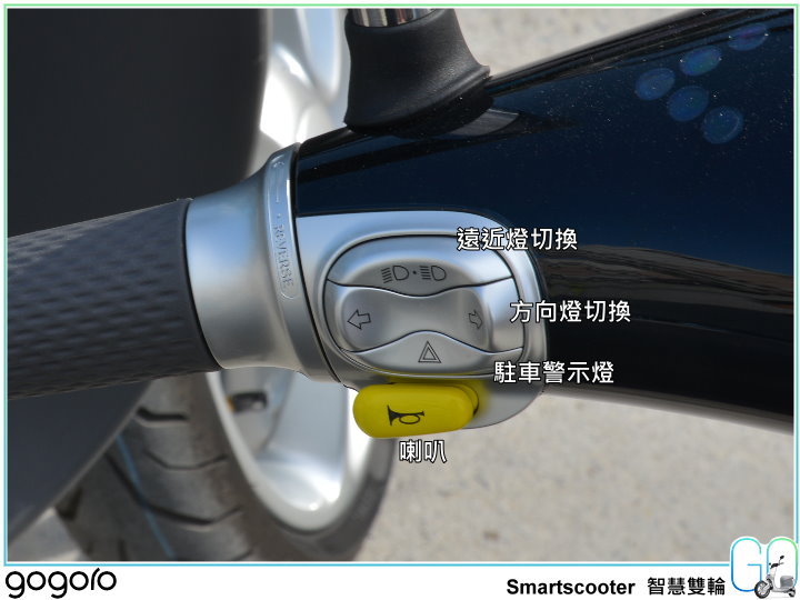【體驗活動】前所未有的騎乘體驗 Gogoro Smartscooter 智慧雙輪試乘體驗會