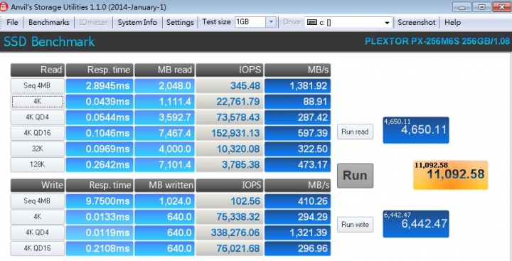 中階高CP選擇 PLEXTOR M6S開箱趣