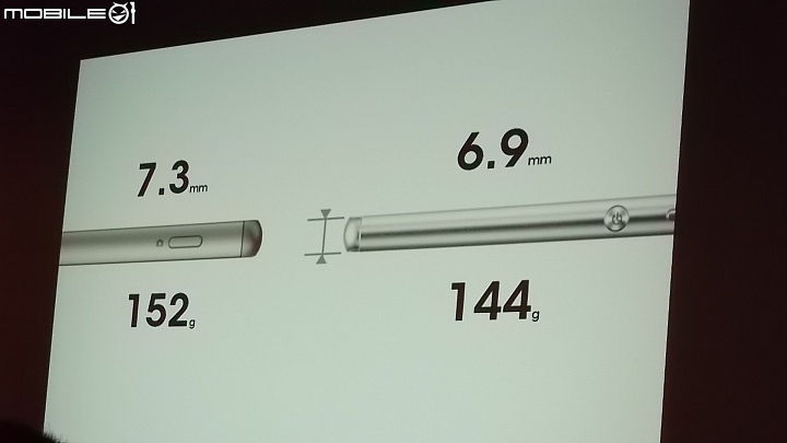 Sony Xperia Z3+高雄場體驗會心得分享
