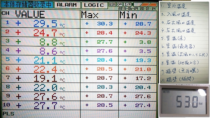 開箱~日立冷氣 RAS-28SCT/RAC-28SCT 日本原裝變頻冷暖 低溫冷房能力測試 出風口究竟能到幾度???3.5度???