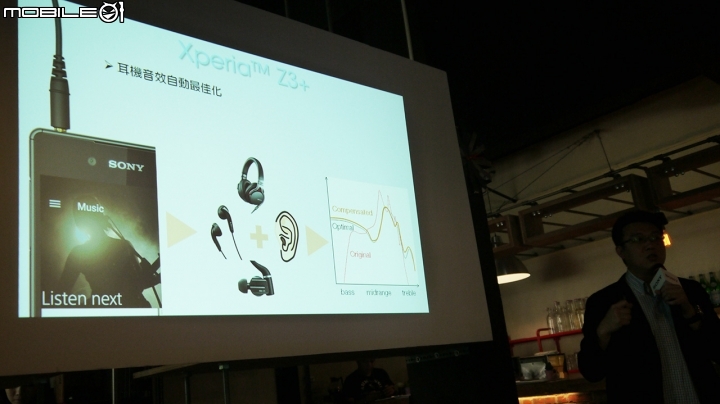 xperia Z3+高雄搶先體驗-輕薄感受,重視內涵