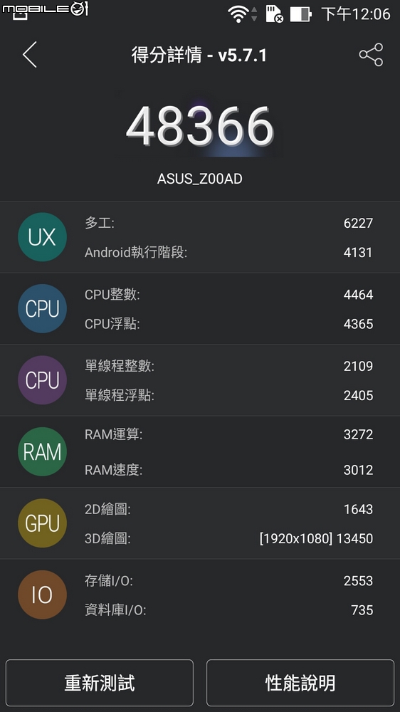 炫耀金ASUS Zenfone 2 ZE551ML 4G/64G版略高調入手開箱