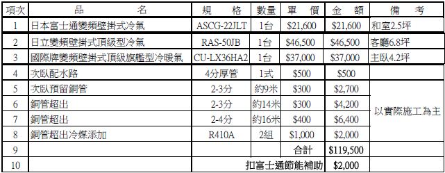 高雄新家大樓冷氣需求