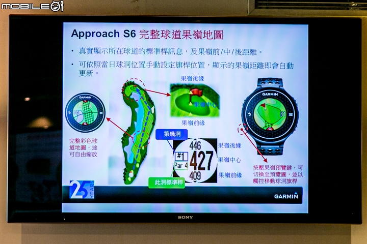 【採訪】GARMIN Approach S6 高爾夫專用錶 亞洲版正式推出!