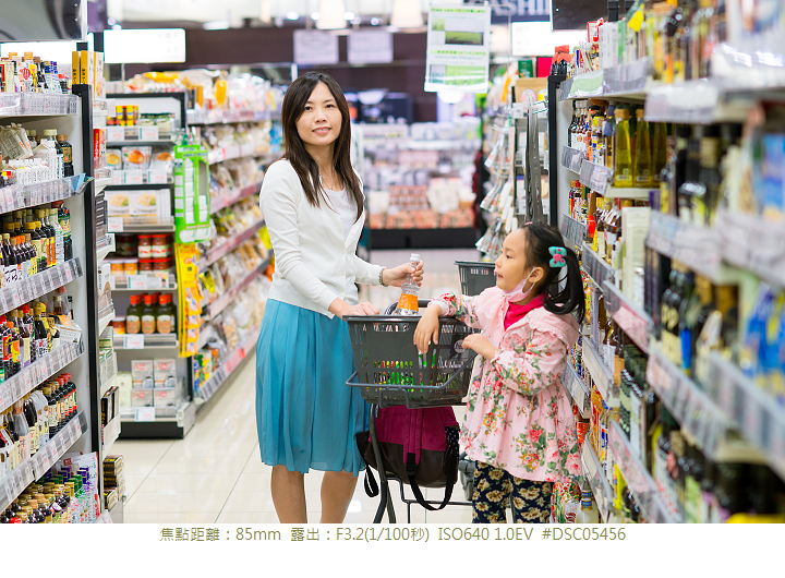 人像之眼,85mm定焦鏡