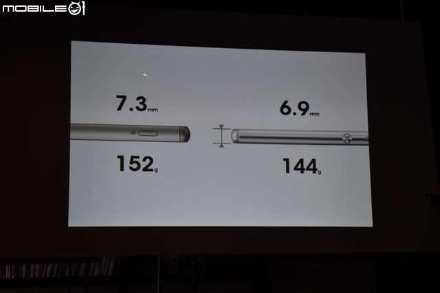 完美的設計 挑戰極限 超越自我 【Sony Xperia Z3+】高雄體驗會