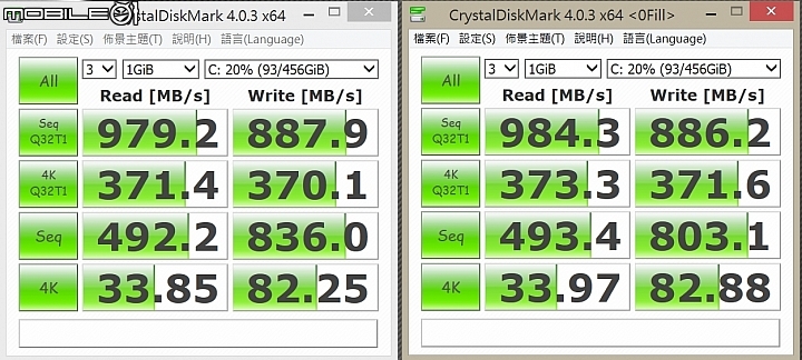 極致效能 流暢體驗 AORUS X5遊戲筆電試用