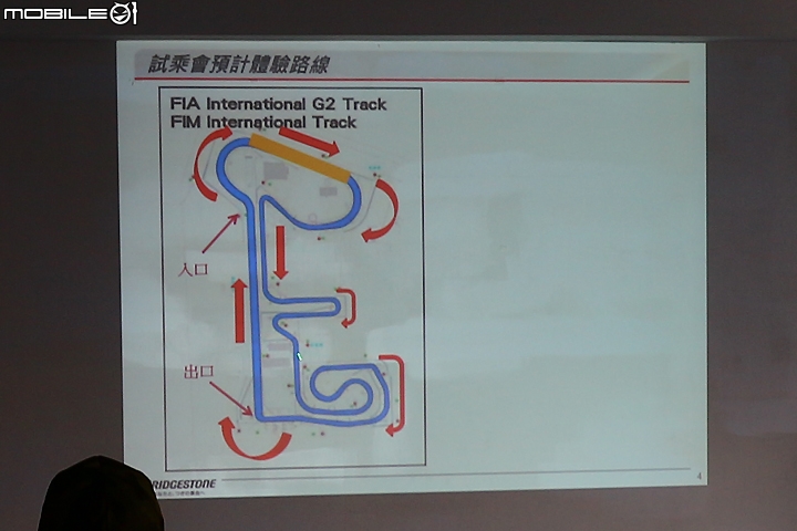 跑格再進化 大鵬灣縱情體驗全新普利司通Potenza Adrenalin RE003