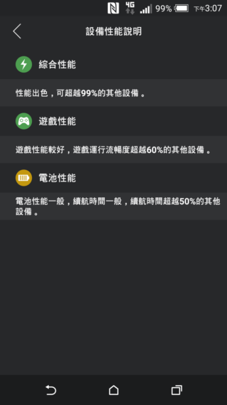 經典延續 HTC Desire 826 萬元以下中階旗艦