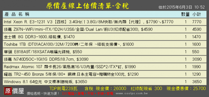 請問這樣的配備跑的動刺客教條嗎?