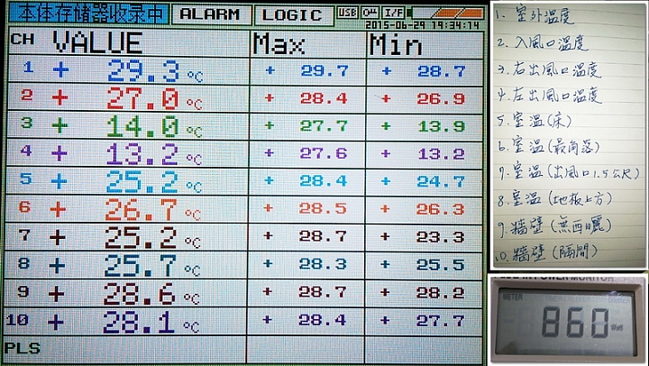 開箱~日立冷氣 RAS-28SCT/RAC-28SCT 日本原裝變頻冷暖 低溫冷房能力測試 出風口究竟能到幾度???3.5度???