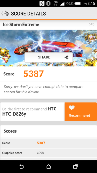 經典延續 HTC Desire 826 萬元以下中階旗艦
