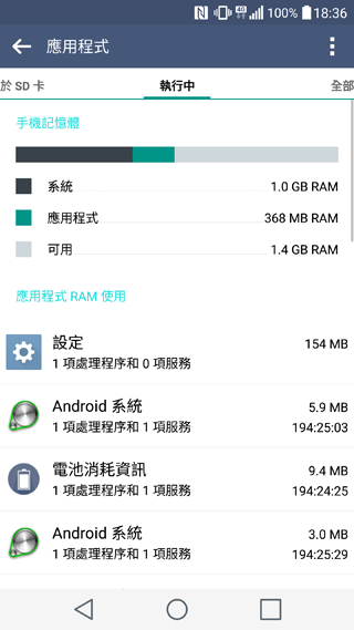 LG G4 上半年壓軸旗艦 強悍手動與夜拍性能