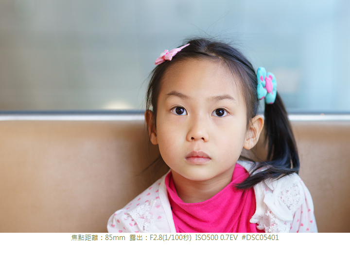人像之眼,85mm定焦鏡