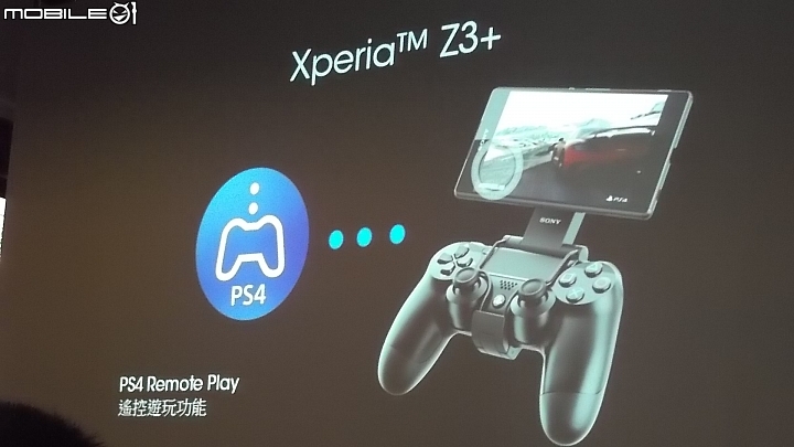 Sony Xperia Z3+高雄場體驗會心得分享