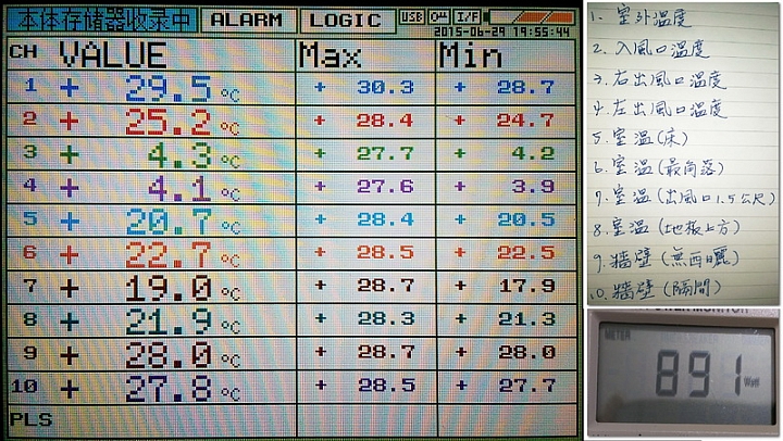 開箱~日立冷氣 RAS-28SCT/RAC-28SCT 日本原裝變頻冷暖 低溫冷房能力測試 出風口究竟能到幾度???3.5度???