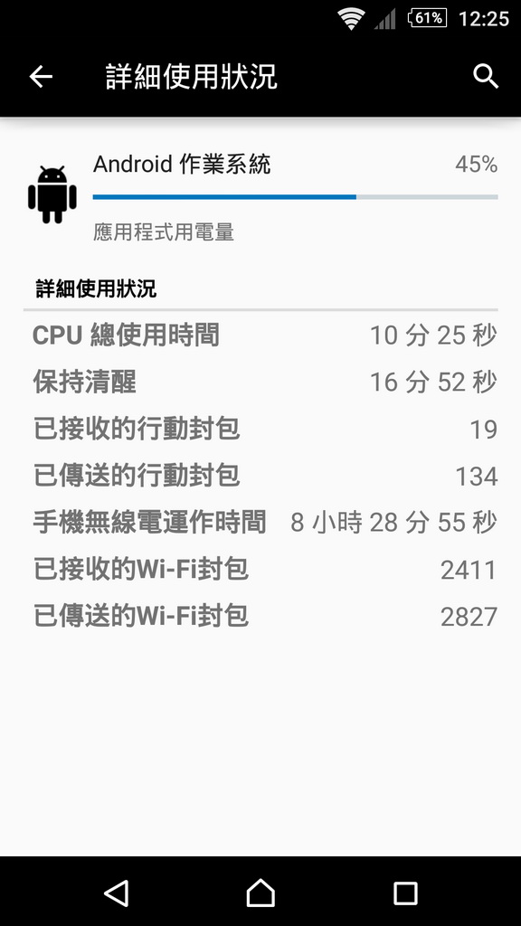 SONY Z 5.0.2 Android 作業系統耗電異常