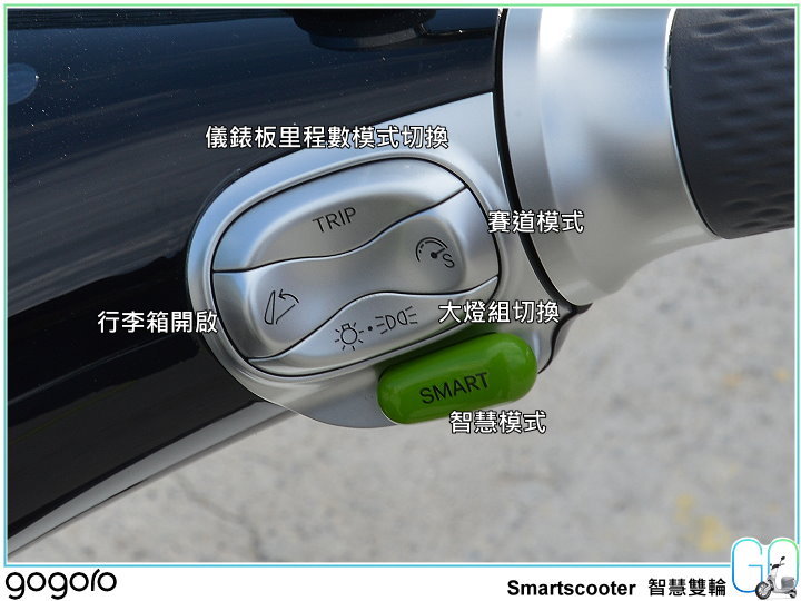 【體驗活動】前所未有的騎乘體驗 Gogoro Smartscooter 智慧雙輪試乘體驗會