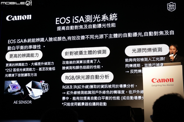 【採訪】Canon EOS 5DS / 5DS R‧高畫素登台 即刻開賣!(內含大量5,060萬畫素實拍照)