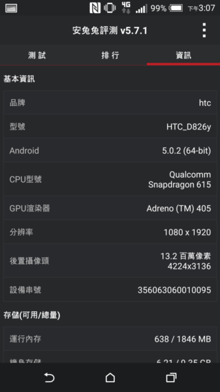經典延續 HTC Desire 826 萬元以下中階旗艦