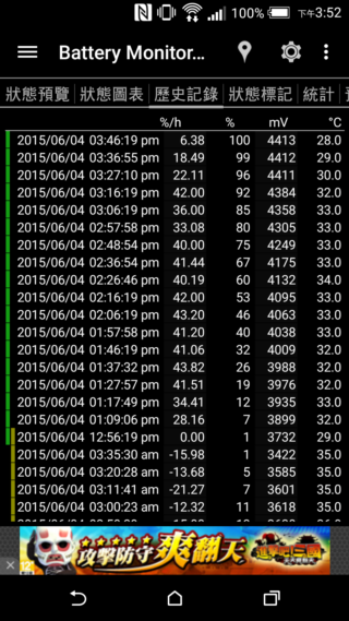 經典延續 HTC Desire 826 萬元以下中階旗艦