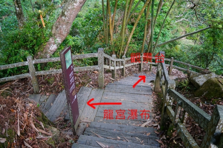 ▌嘉義梅山‧旅遊景點 ▌魅力無法擋的穿瀑奇景【竹坑溪步道龍宮瀑布、雷音瀑布】