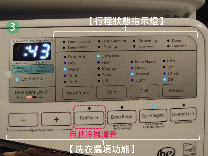 惠而浦【創‧易生活】家電體驗會~心得分享