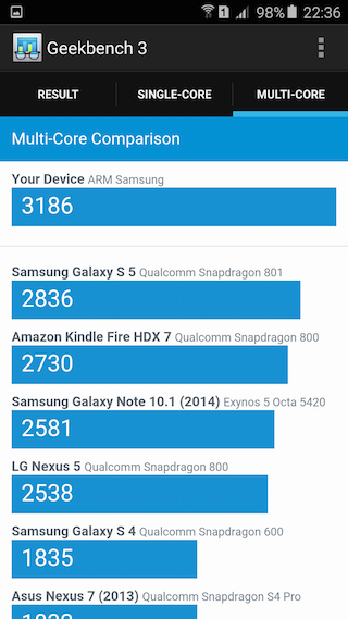 超薄5.9mm雙卡機 Samsung Galaxy A8 支援指紋辨識