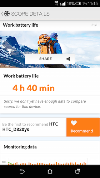 效能優更省電 HTC Desire 820s 中階國民機