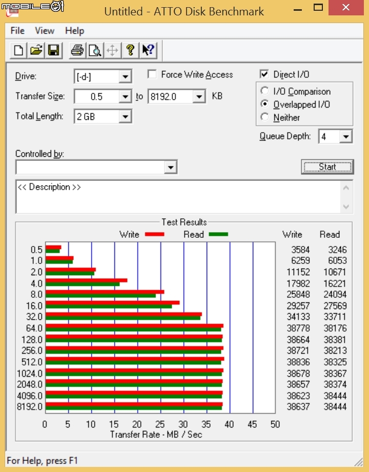 無線輕鬆傳 Seagate Wireless無線硬碟試用