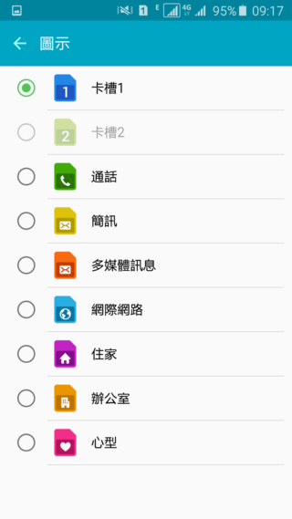 超薄5.9mm雙卡機 Samsung Galaxy A8 支援指紋辨識
