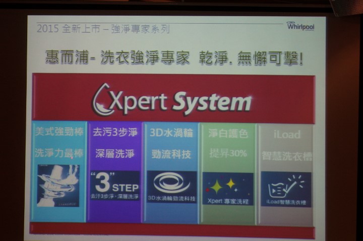 【創‧易生活】惠而浦家電體驗會.心得分享