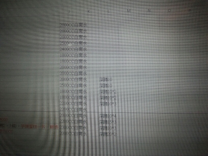 請問這樣的運動量夠嗎?