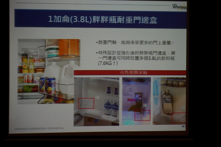 【創‧易生活】惠而浦家電體驗會.心得分享